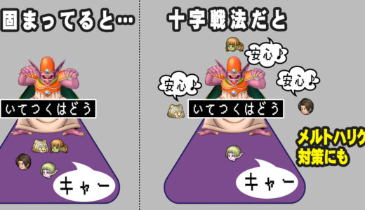 コインボス「エビルプリースト」攻略のポイント
