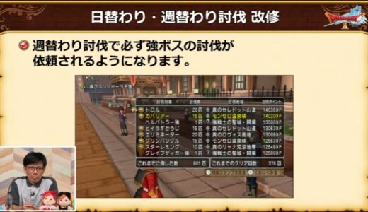 強ボスがないんだけど…！週替わり討伐に必ず強ボスの討伐が依頼されるんじゃなかったの！？