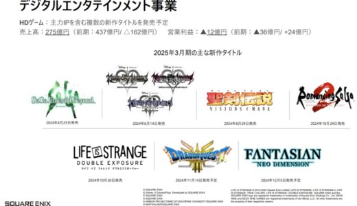 スクエニ、2025年3月期第2四半期決算を発表。MMOはFF14のおかげで前年同期比で増収増益