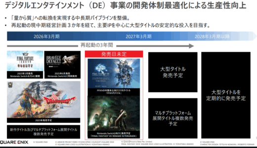 DQ12、FF7R3、KH4は2027年3月期（2026年4月〜2027年3月）でほぼ確定か！スクエニ決算資料で明らかに