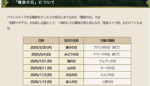 【種族の日】いまでもエルフの日とドワーフの日は逆だと思うわ