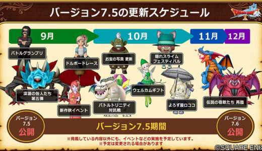 【盛りだくさん】バージョン7.5やることリスト これが12月まで遊び放題とか信じられるか？😲