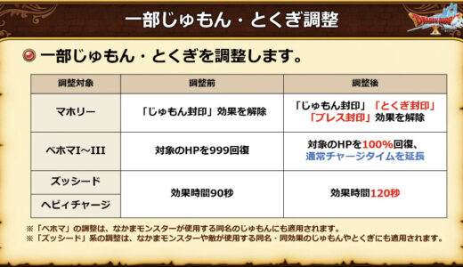 【僧侶賢者悲報】特技封印バド「マホリーはやくしろ！！！！！！」
