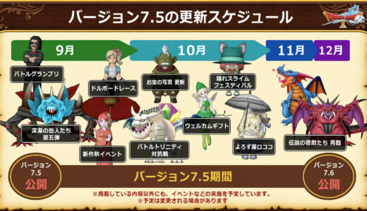 釣りイベは？アナザー解放は？武器チャームは？温存？それとも開発難航？ユーザーの期待と運営の判断。バージョン7.5に足りない“目玉”は何か