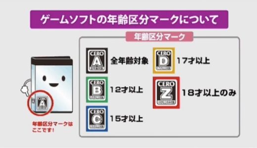 【大人のドラゴンクエスト】キッズタイム廃止するならCERO Aも撤廃しないとおかしいよな？